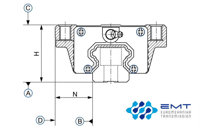 Классы точности рельсовых направляющих и кареток серии HG | Статьи компании Евромеханика