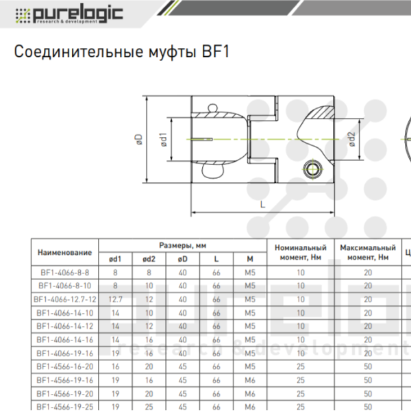 Превью PDF