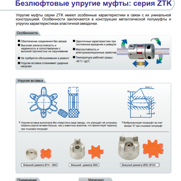Превью PDF