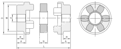 Полумуфта под расточку HRC 150, EMT - Евромеханика
