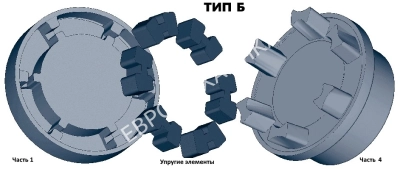 Полумуфта под расточку N-EUPEX 68 часть 1, dmax=24 мм, EMT - Евромеханика
