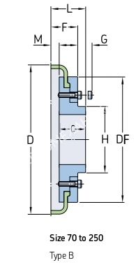 Полумуфта торообразная FLEX F100 RSB (PHE F100RSBFLG), EMT - Евромеханика